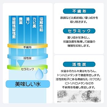 Amazon | タカギの浄水器 カートリッジ互換JC0032DK,JC0036UG
